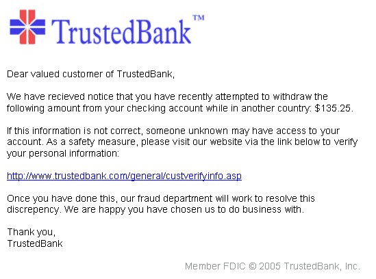 Email example of phishing.